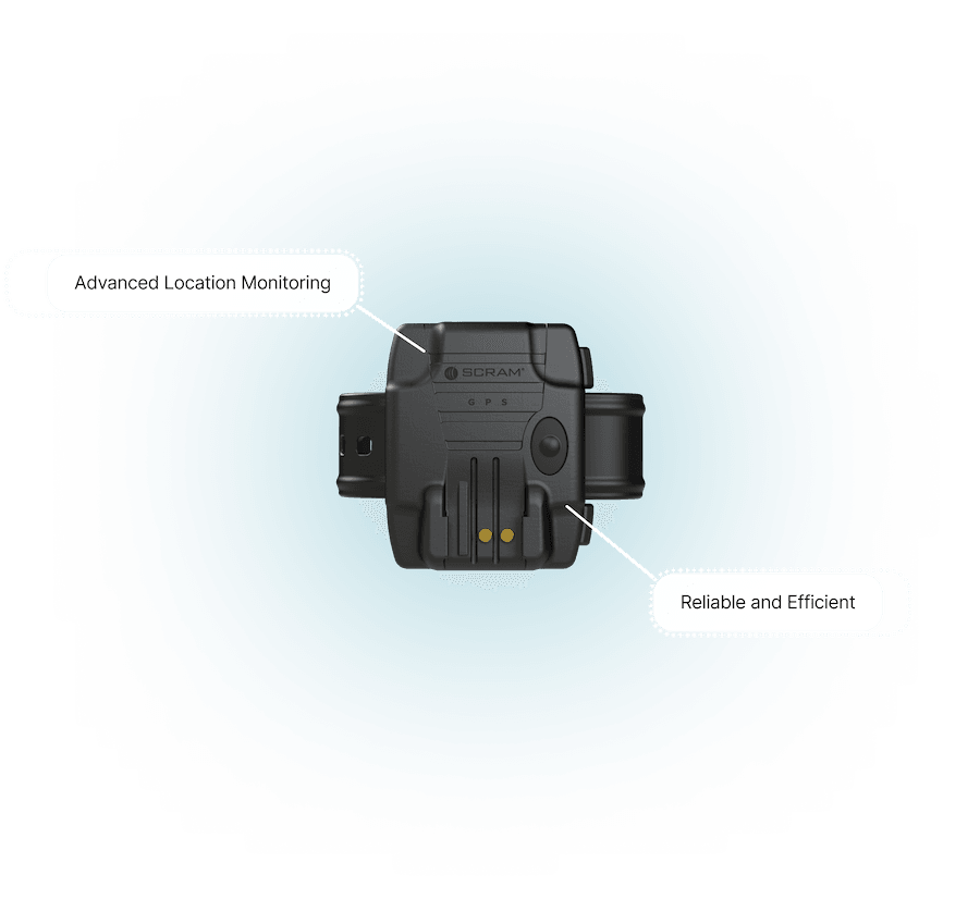 GPS Feature